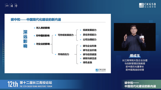 傅成玉